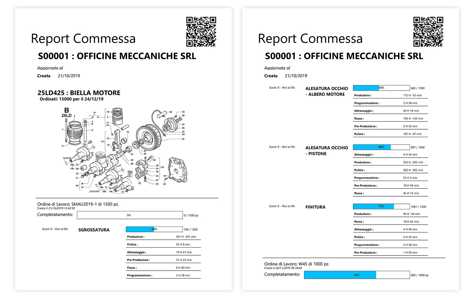 Report_commessa_iprod